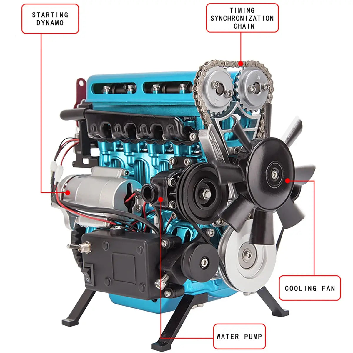 Back view of a turbocharged L4 engine model kit with labeled components.