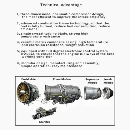 TECHING jet engine model showcasing key technical components for STEM learning.