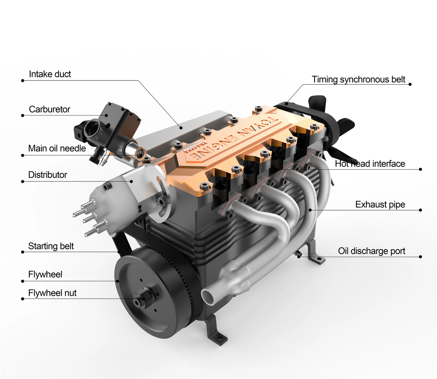 TOYAN Engine Model FS-L400BGC 14CC Inline 4 Cylinder 4 Stroke OHC L4 Water-cooled Gasoline Engine DIY kit 