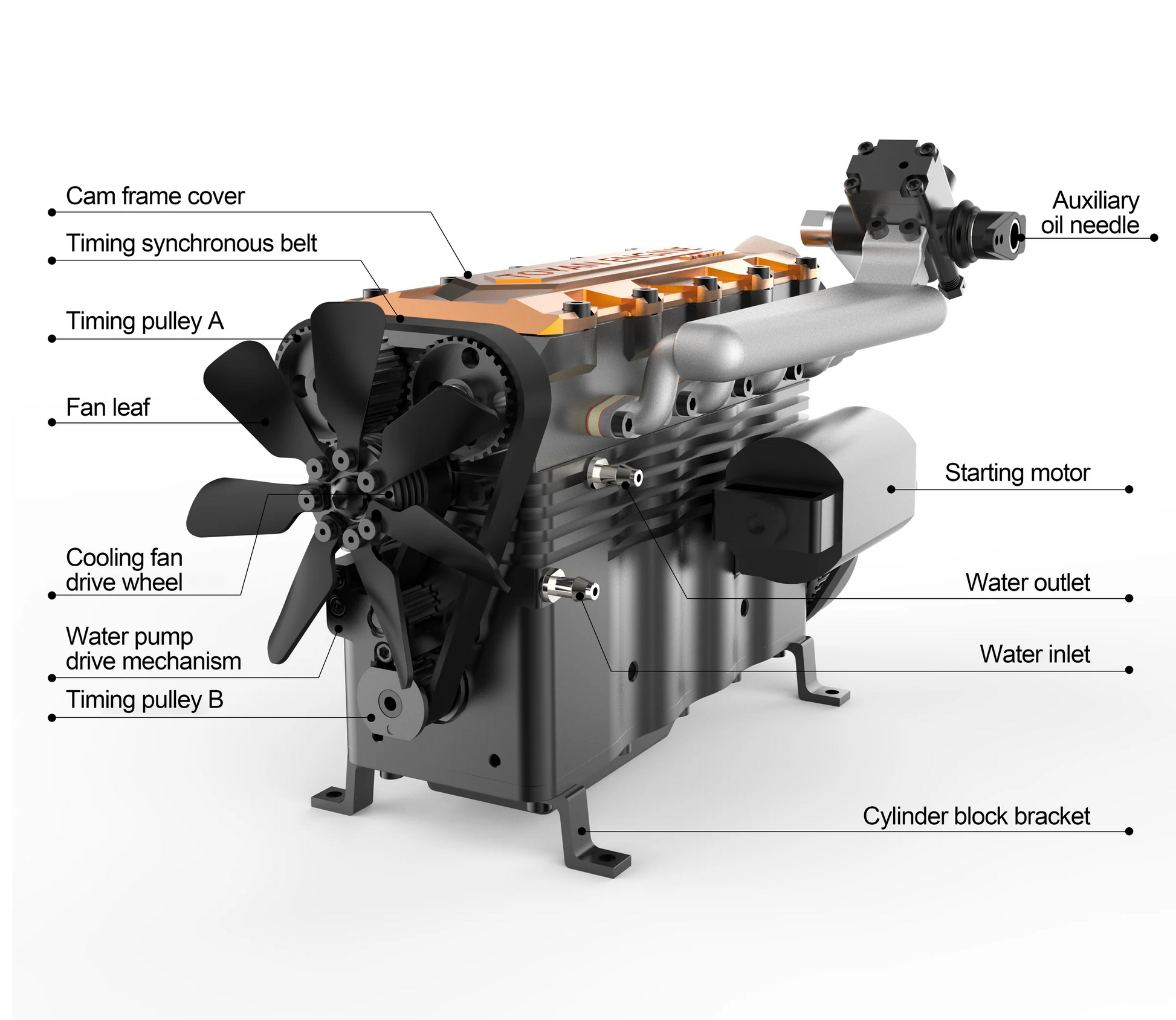 TOYAN Engine Model FS-L400BGC 14CC Inline 4 Cylinder 4 Stroke OHC L4 Water Cooled Gasoline Engine DIY kit 