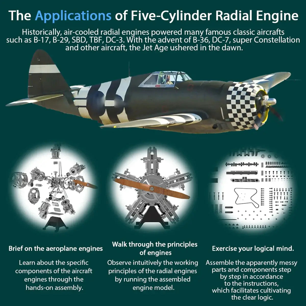 Technical diagram illustrating vintage model airplane engine applications in various aircraft types.