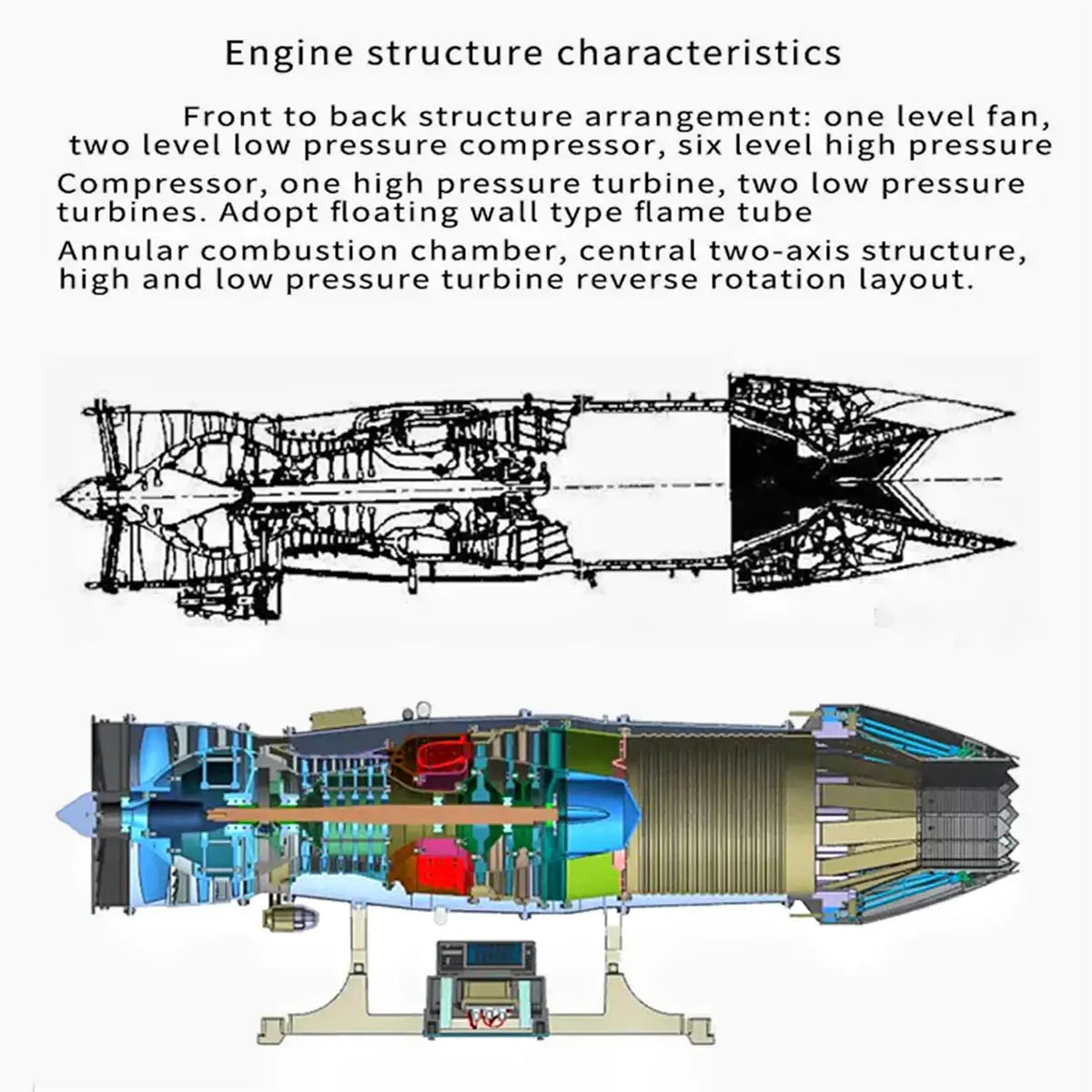 Perspective view of TECHING working model jet engine, showing its internal structure and fan section.