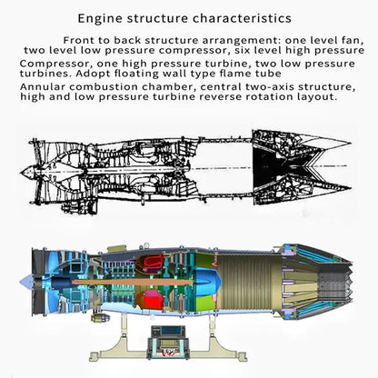Perspective view of TECHING working model jet engine, showing its internal structure and fan section.